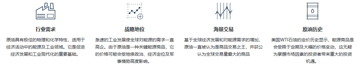 ATFX中国官网交易原油 CFDs 的优势